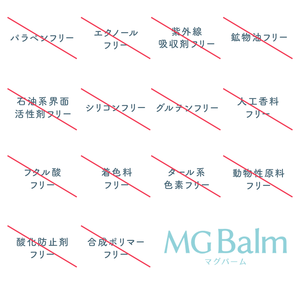 公式】マグバーム (MG Balm) マグネシウムクリーム・塗る